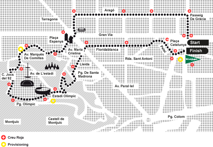 Cursa del Corte Inglés